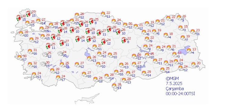 Zaman daha sıcak hale gelir, sıcaklık 30 dereceye kadar olacaktır